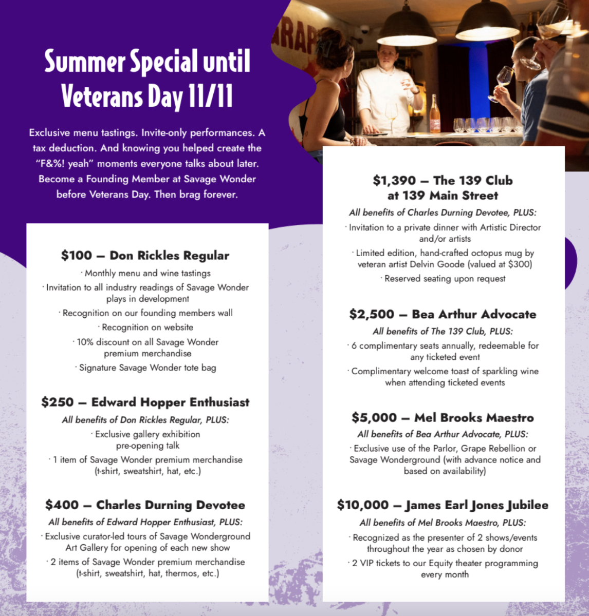 Descriptions of each member level